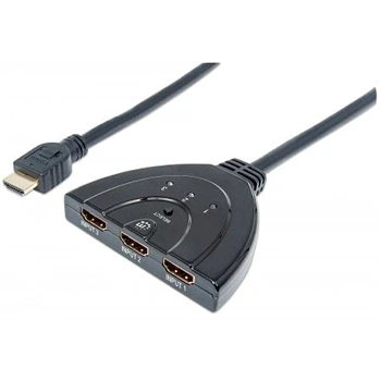 HDMI Switch